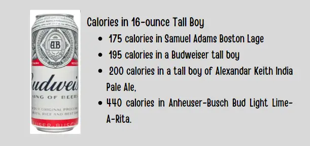 Calories Are in a Tall Boy