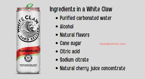 The ingredients of White Claw
