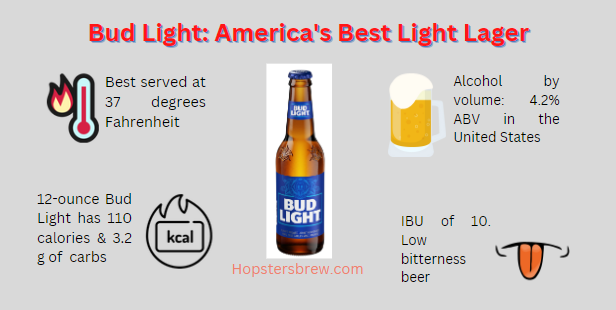 Budweiser Vs Bud Light Nutrition Facts Besto Blog