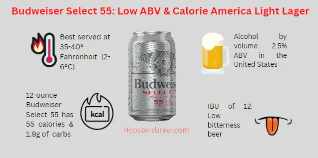 Budweiser Select 55 alcohol content by volume, IBU, Calories and serving temperature