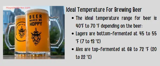 What is the ideal temperature for brewing beer? 40 to 70 degrees F