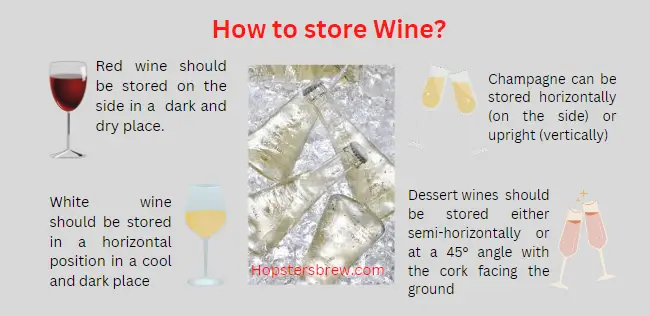 How to store red wine, white wine, champagne and dessert wine