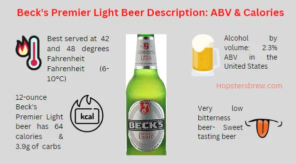 Beck's Premier Light alcohol content and serving conditions