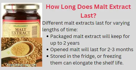 Malt extract lasts for 2 years when unopened and 2 to 3 months when opened