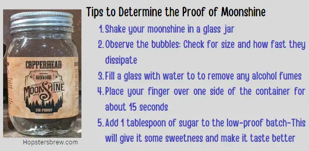 How to Tell the Proof of Your Moonshine