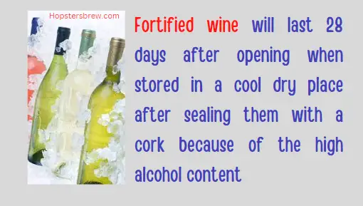 How long does fortified wine last after opening? 28 days?