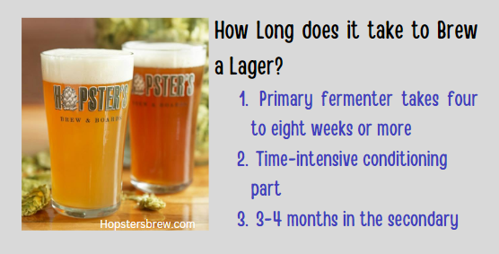 How Long does it take to Brew a Lager?