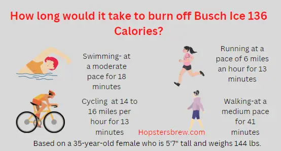 How to burn off Busch Ice 136 calories