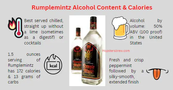 Rumplemintz Alcohol Content, calories, serving temperature and taste