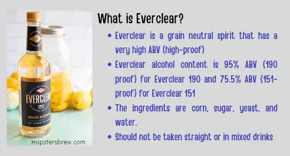 What is Everclear?