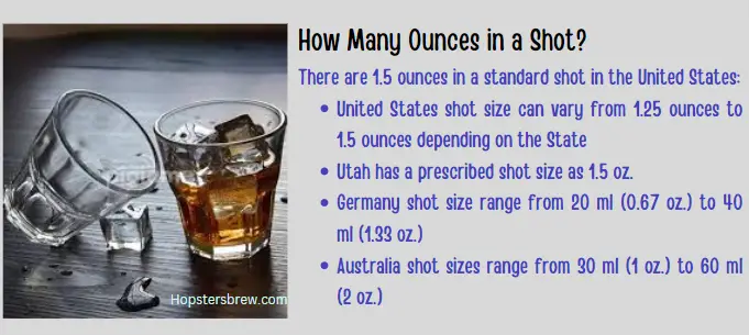 How Many Ounces in a Shot