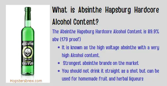 Absinthe Hapsburg Hardcore alcohol content