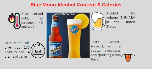 Blue Moon alcohol content, calories, serving temperature and taste
