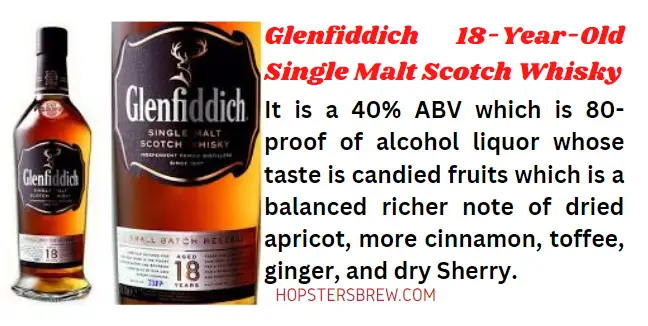 Glenfiddich 18-Year-Old Single Malt Scotch Whisky