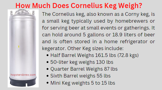 How much does Cornelius keg weigh?