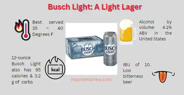 How Many Calories In Busch Light (4.1% ABV)?