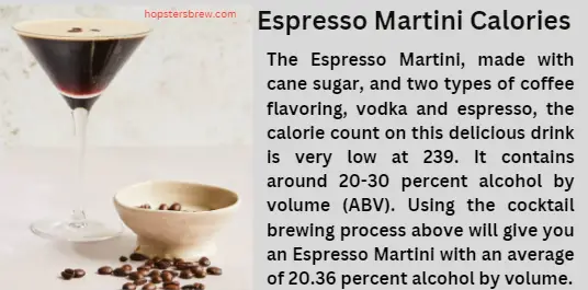 Espresso Martini Calorie and Alcohol Content